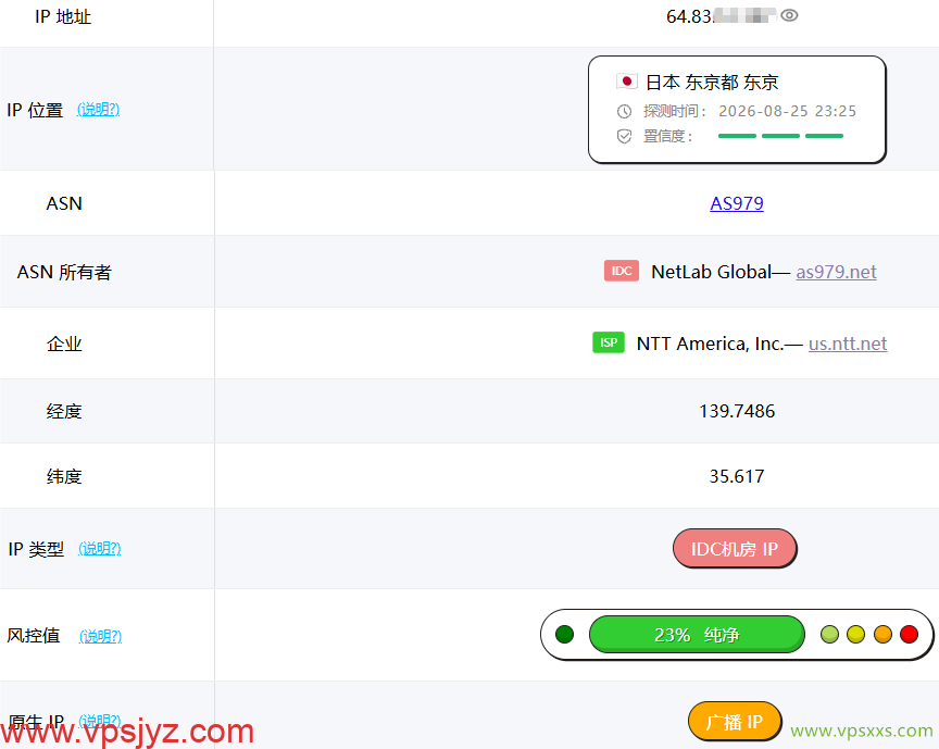 isvoro日本BGP VPS ping0是否家庭IP检测