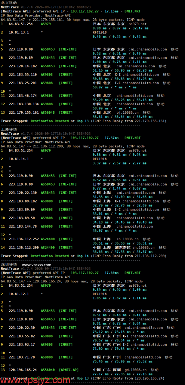 isvoro日本BGP VPS移动回程路由