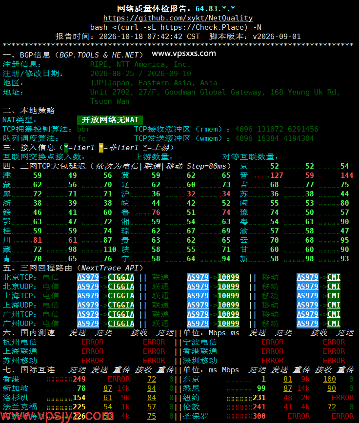 isvoro日本BGP VPS网络质量体检报告