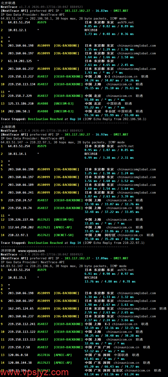 isvoro日本BGP VPS联通回程路由