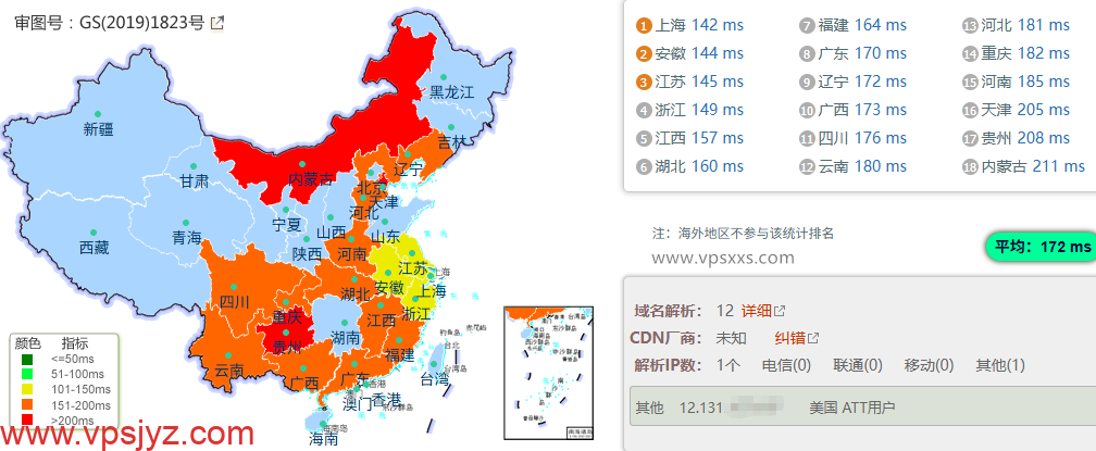 六六云美国ATT VPS到国内的延迟速度测试