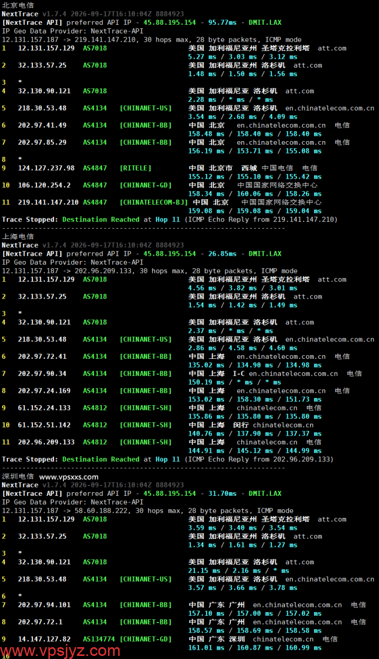 六六云美国ATT VPS电信回程路由