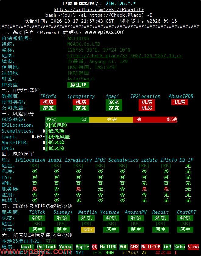 六六云韩国原生IP VPS IP质量体检报告