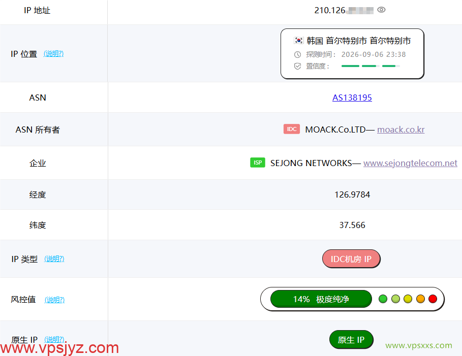 六六云韩国原生IP VPS ping0是否家庭IP检测