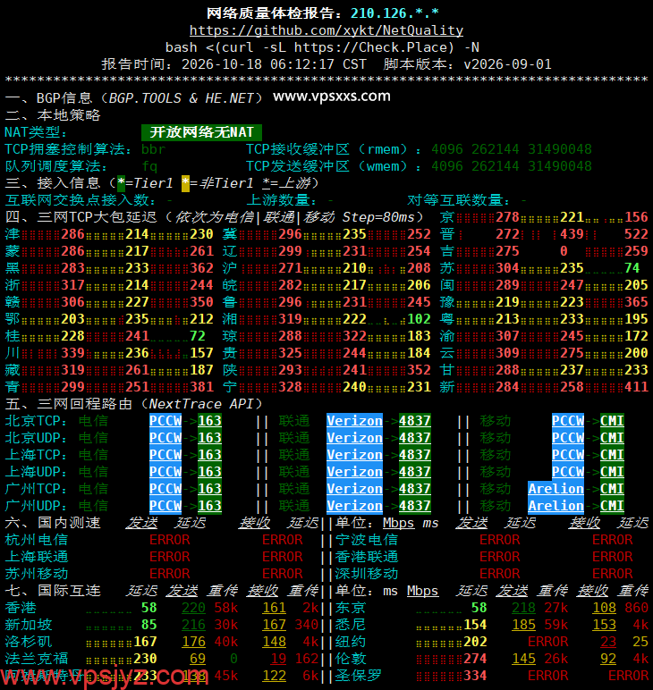 六六云韩国原生IP VPS网络质量体检报告